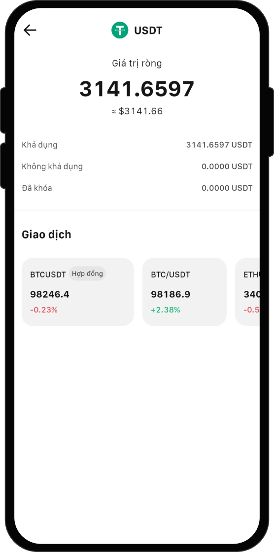 Xem SOL của bạn
