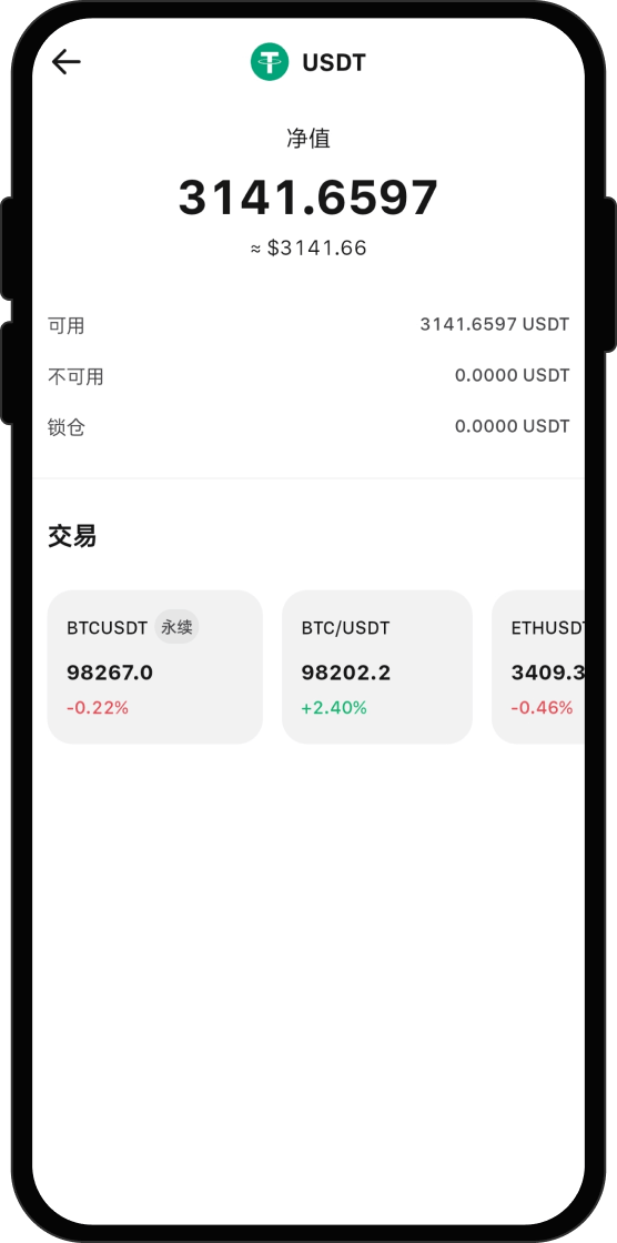 查看您的 DOGE
