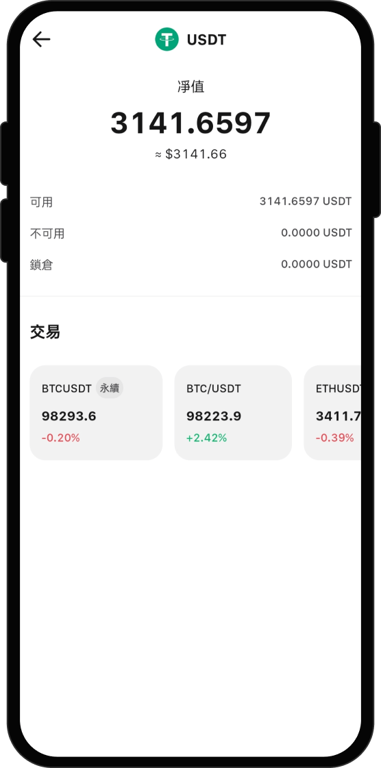 查看您的 SOL